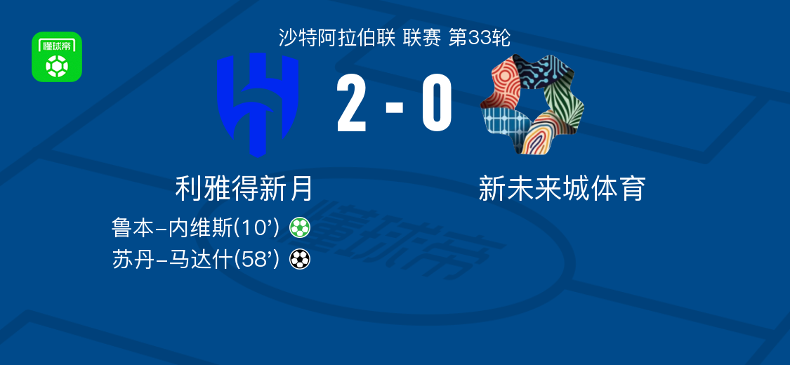 利雅得新月2-0新未来城体育，鲁本-内维斯破门，苏丹-马达什锦上添花