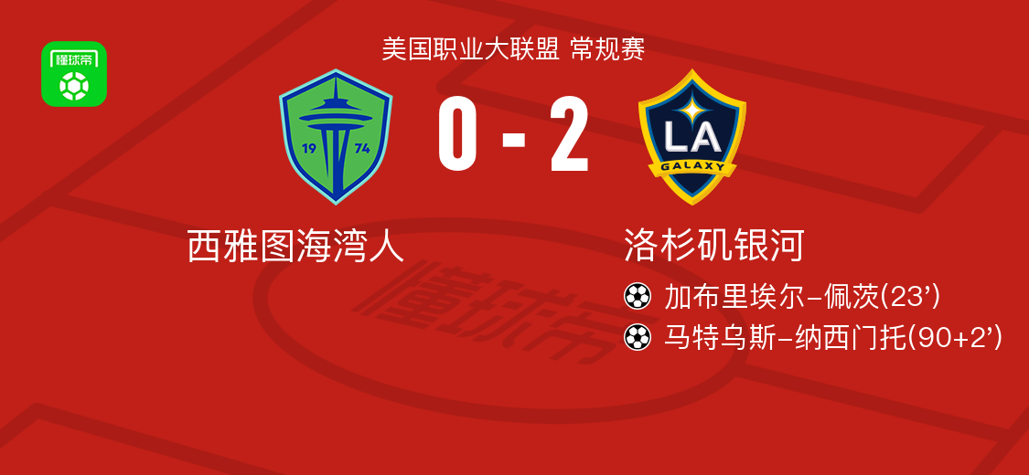 洛杉矶银河2-0西雅图海湾人，加布里埃尔-佩茨破门，马特乌斯-纳西门托锁定胜局