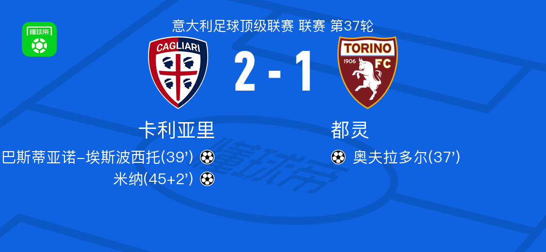 卡利亚里2-1逆转都灵，米纳、塞巴斯蒂亚诺-埃斯波西托破门