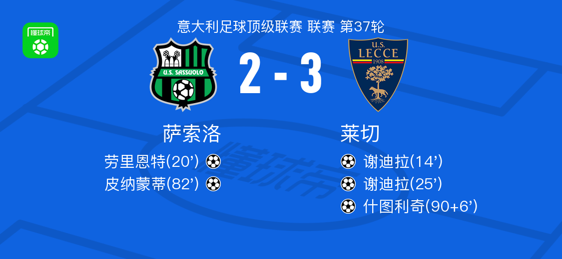 莱切3-2萨索洛，谢迪拉双响，什图利奇破门
