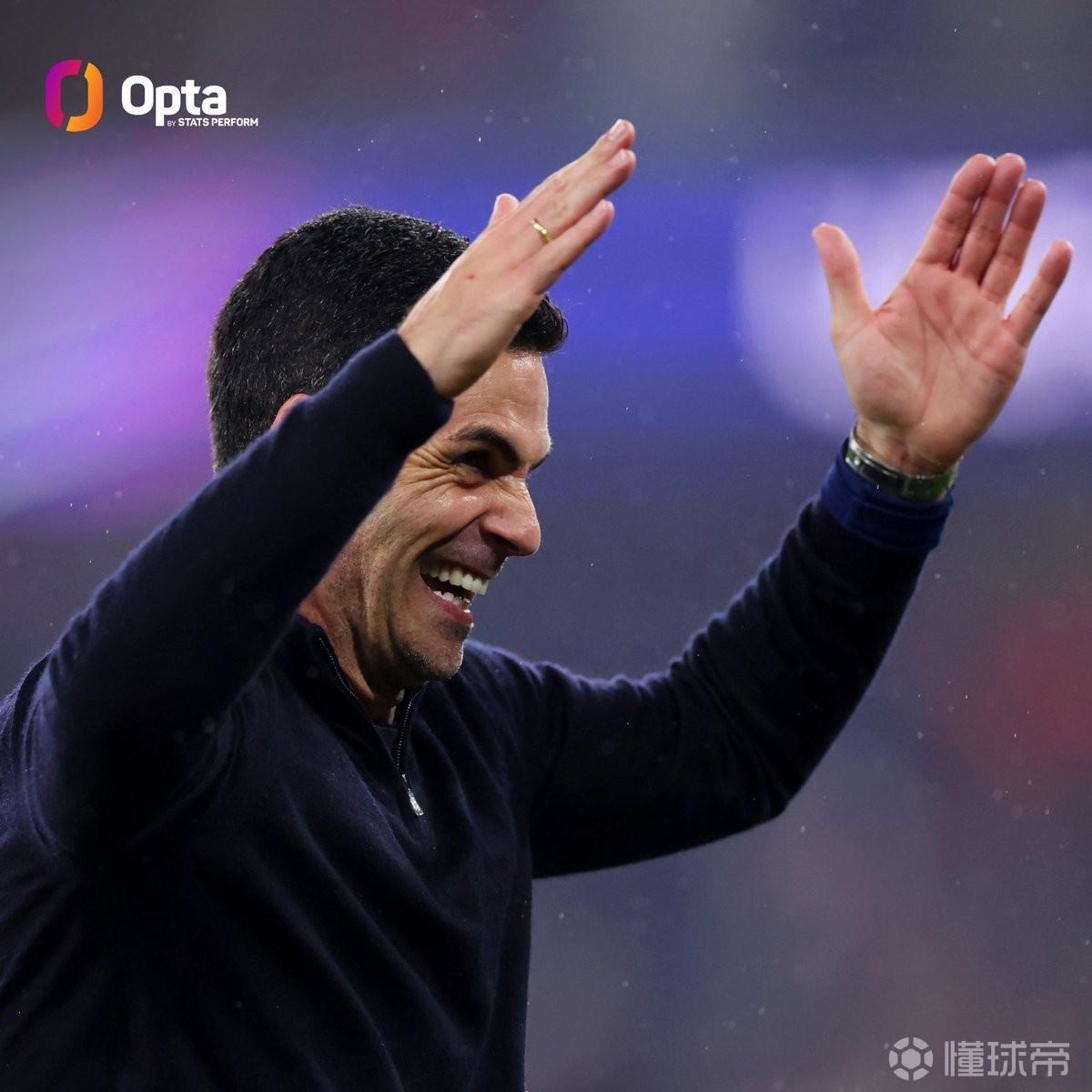 第33轮输给曼城后，阿森纳是唯一在英超全胜的球队