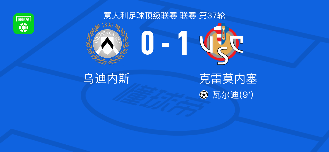 克雷莫内塞1-0乌迪内斯，瓦尔迪一剑封喉
