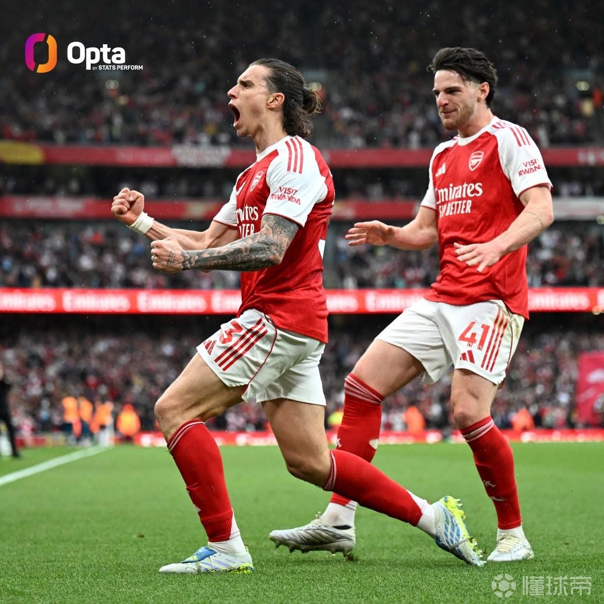 超越巴神，卡拉菲奥里是英超夺冠意大利球员中出场次数最多的