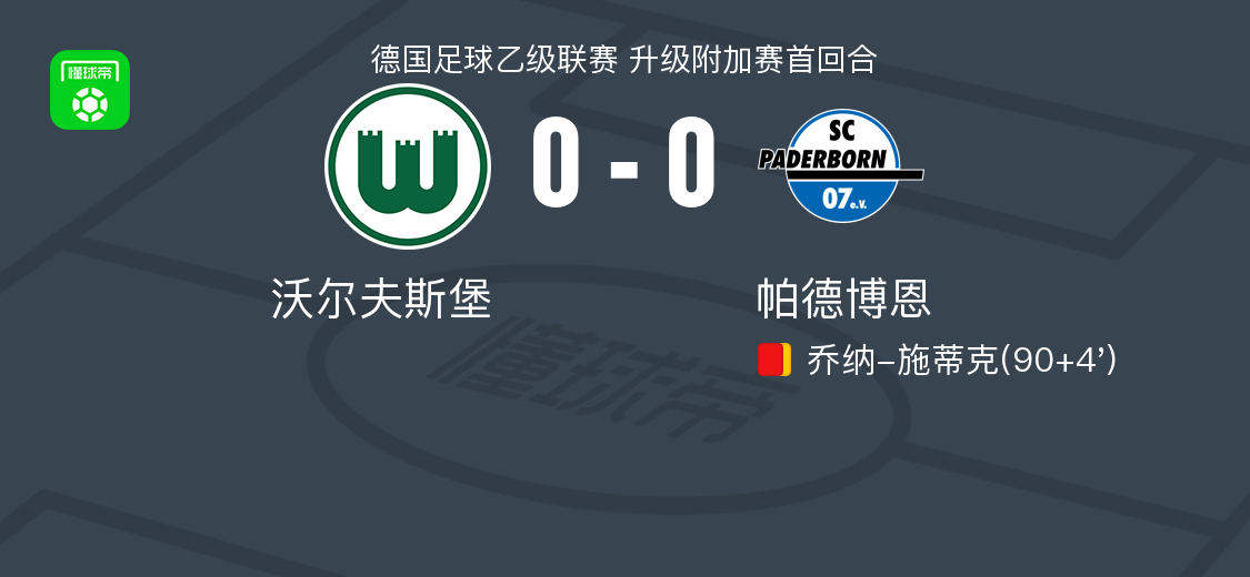 沃尔夫斯堡0-0帕德博恩，秋色平分