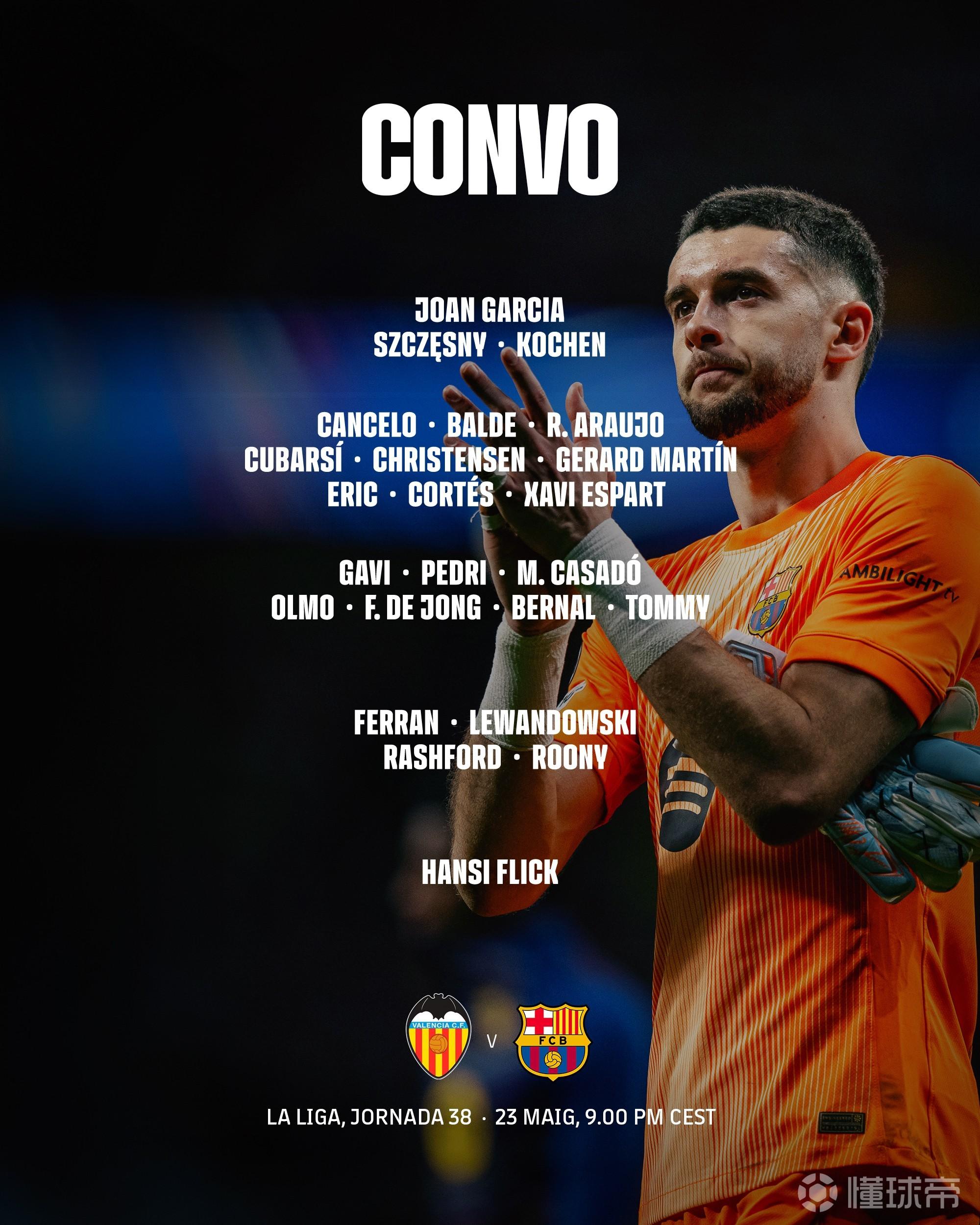 巴萨收官战大名单：莱万领衔，德容、费兰回归，拉菲尼亚缺阵