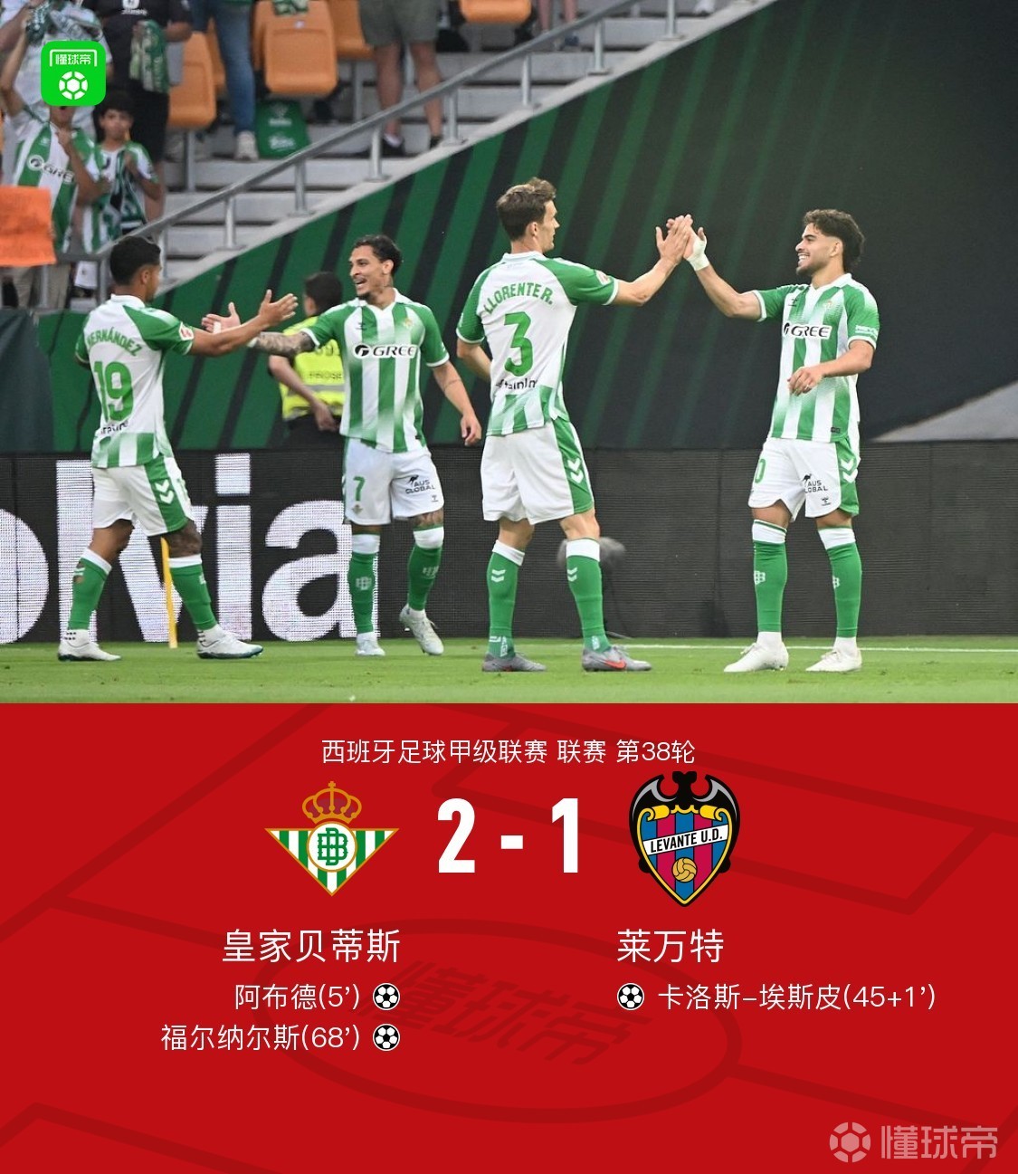皇家贝蒂斯2-1莱万特，阿布德破僵，福尔纳尔斯制胜