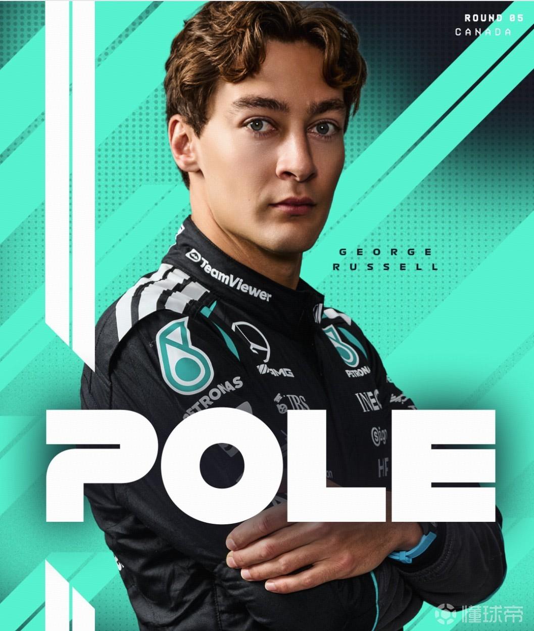 F1加拿大站排位赛：拉塞尔夺杆，安东内利第二，诺里斯第三