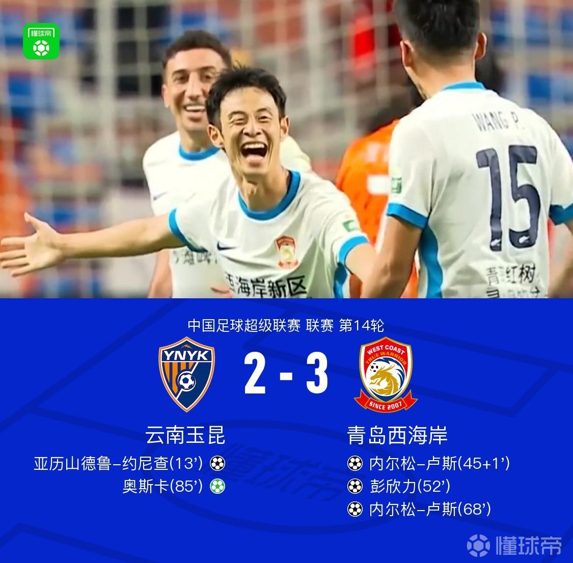 云南2-3西海岸，内尔松-卢斯双响，彭欣力传射，约尼查世界波