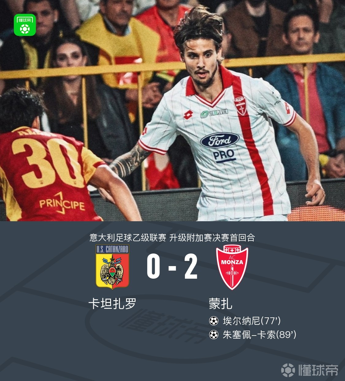 卡坦扎罗0-2蒙扎，埃尔纳尼世界波，卡索建功
