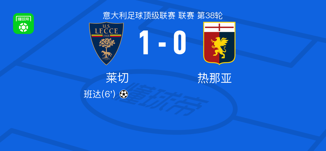 莱切1-0热那亚，班达一锤定音
