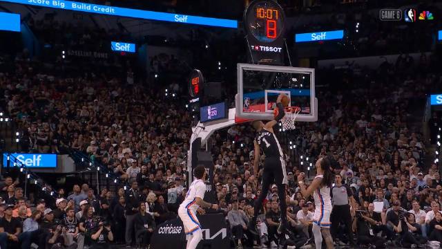 NBA西决-马刺大胜雷霆扳成3-3 文班28分10板