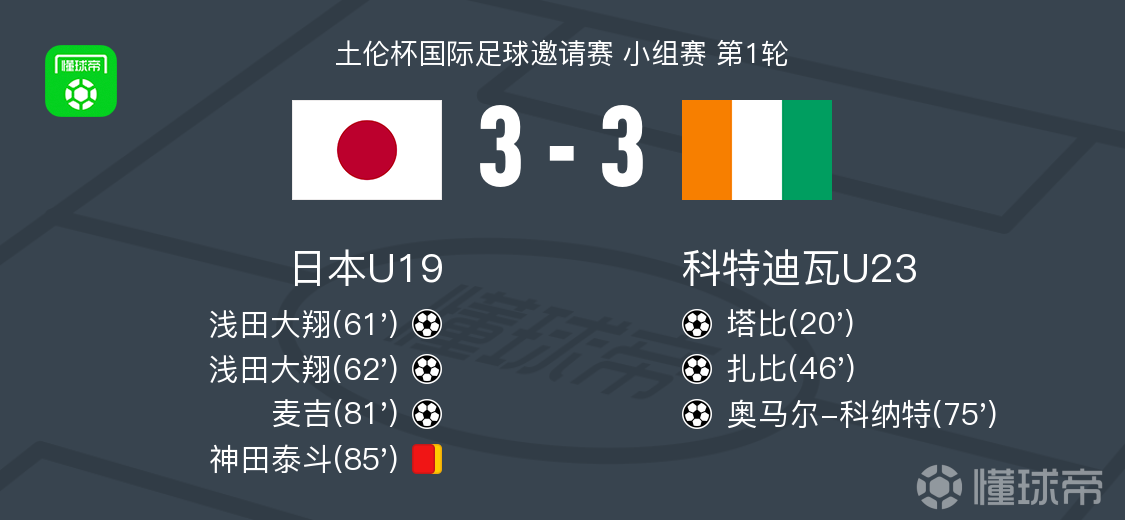日本U19 3-3科特迪瓦U23，浅田大翔双响，麦吉传射，塔比建功