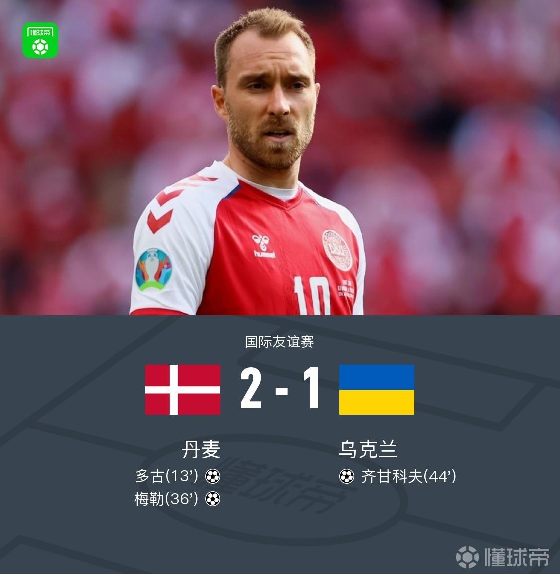 丹麦2-1乌克兰，埃里克森晕倒被送医，比赛终止