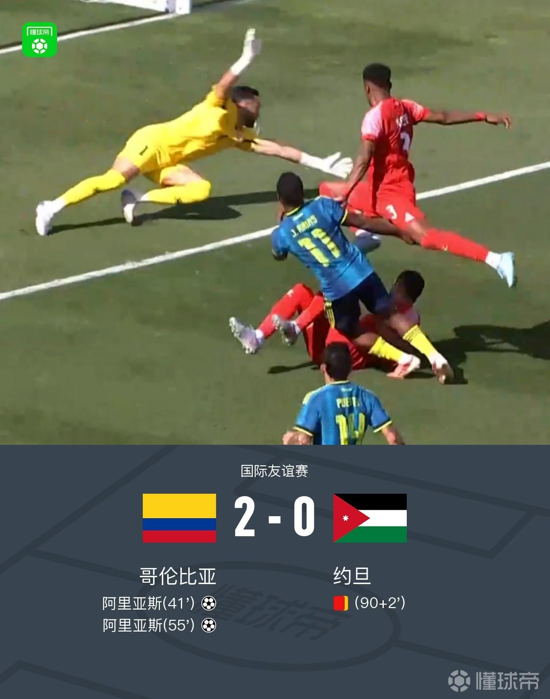 哥伦比亚2-0约旦，阿里亚斯梅开二度，贾穆斯染红