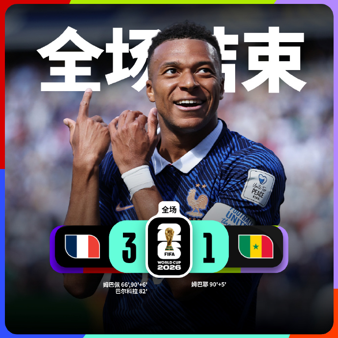 世界杯-法国3-1塞内加尔 姆巴佩双响14球追平盖德-穆勒