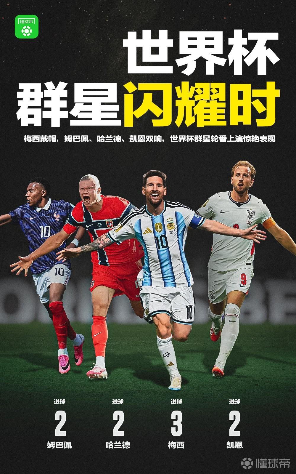 早报：世界杯，梦想之地