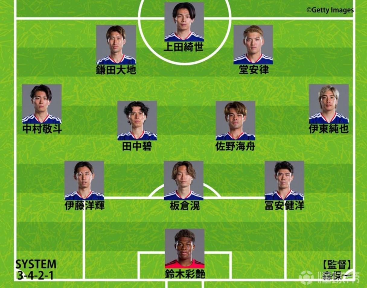 日媒分析日本阵型：3-4-2-1，伊东纯也右翼卫，镰田大地前腰