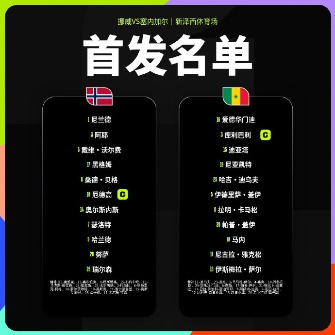 挪威vs塞内加尔首发：哈兰德PK马内，厄德高、杰克逊出战