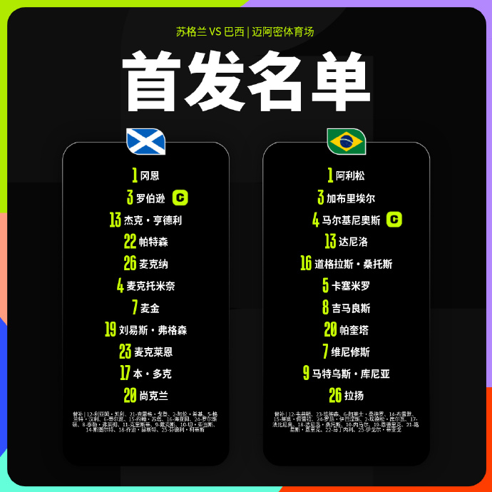 内马尔替补！苏格兰vs巴西首发：维尼修斯、库尼亚出战