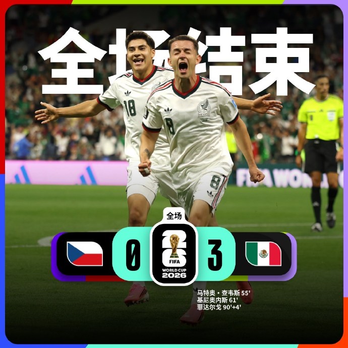 世界杯-墨西哥3连胜3-0送捷克出局 40岁奥乔亚登场