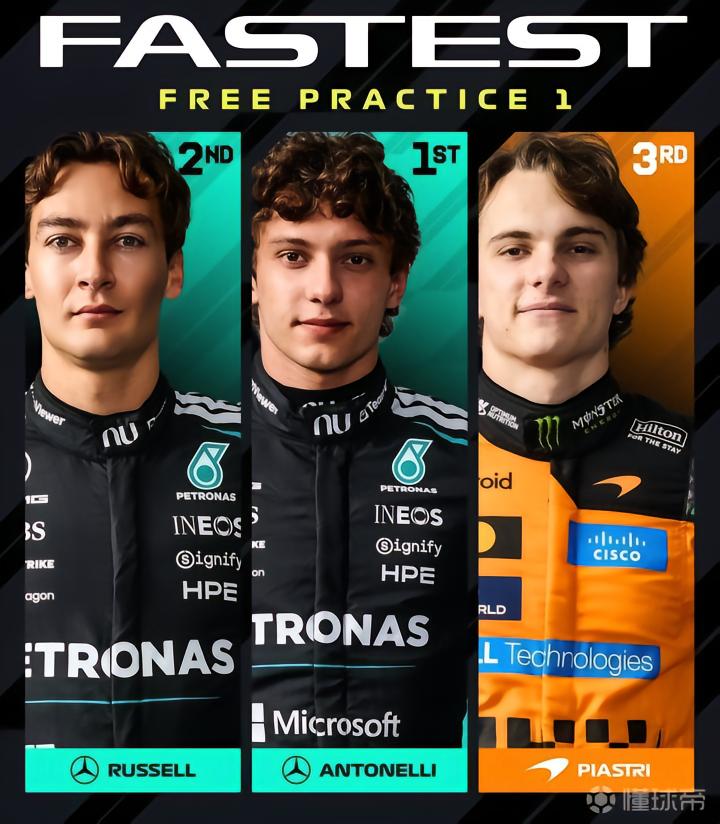 F1奥地利站一练：安东内利拉塞尔包揽一二，维斯塔潘两度停车