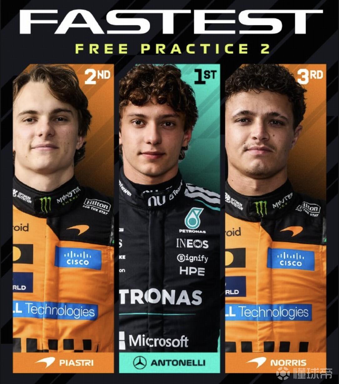 F1奥地利站二练：安东内利第一，迈凯轮二三名，博塔斯座舱着火