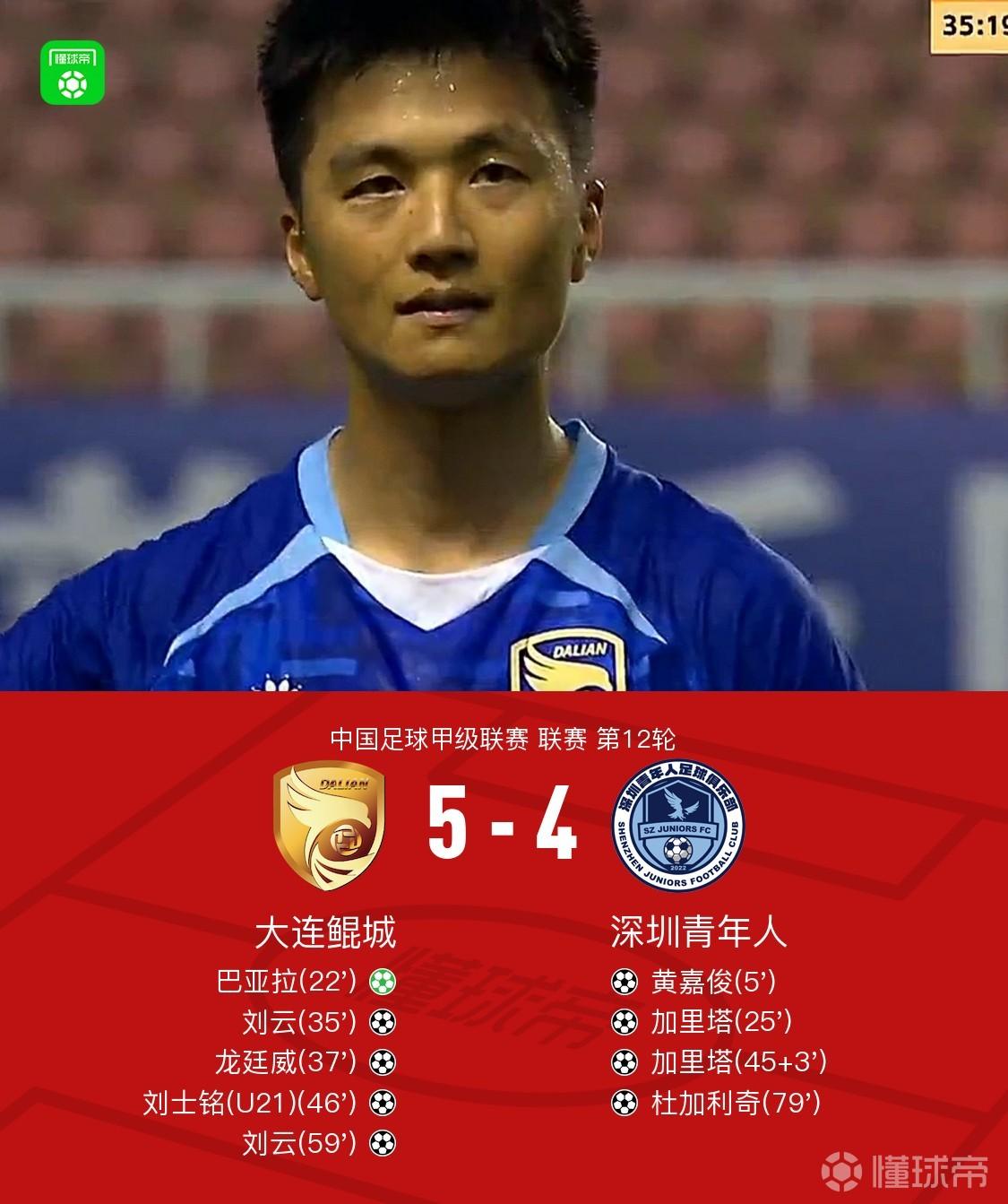 大连鲲城5-4深圳青年人，刘云世界波+双响，巴亚拉两传一射