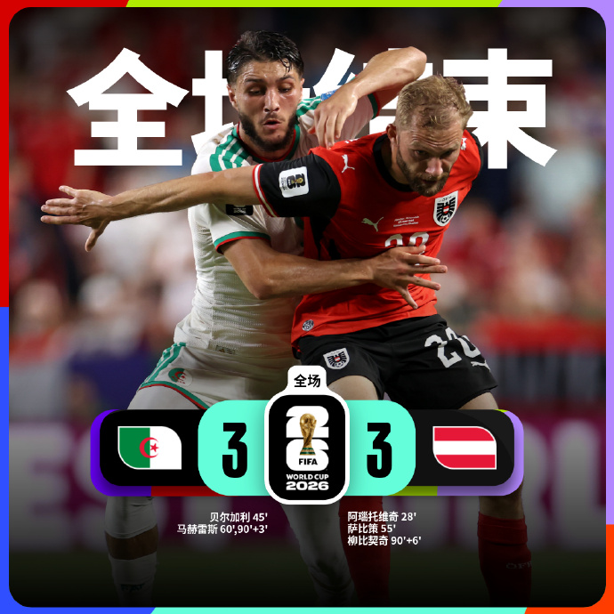 世界杯-阿尔及利亚3-3奥地利两队携手出线 马赫雷斯双响