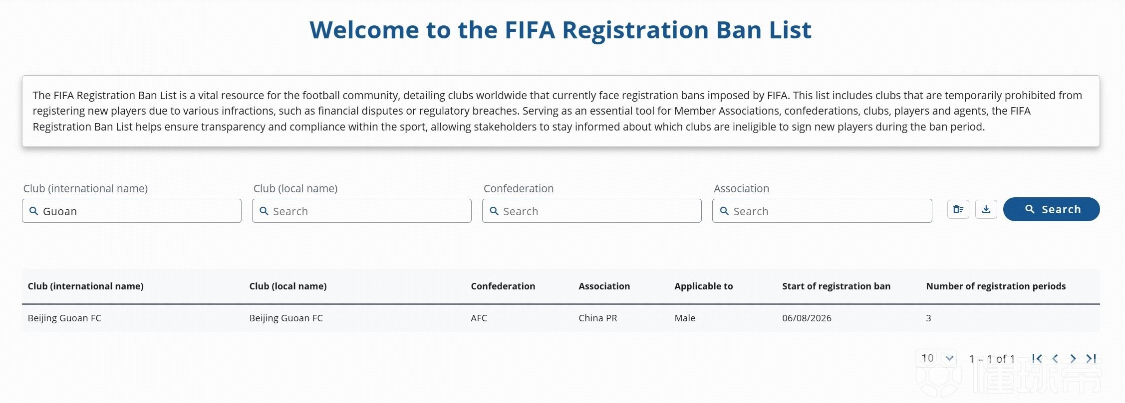 FIFA官网：北京国安新增一条转会禁令，持续3个转会窗