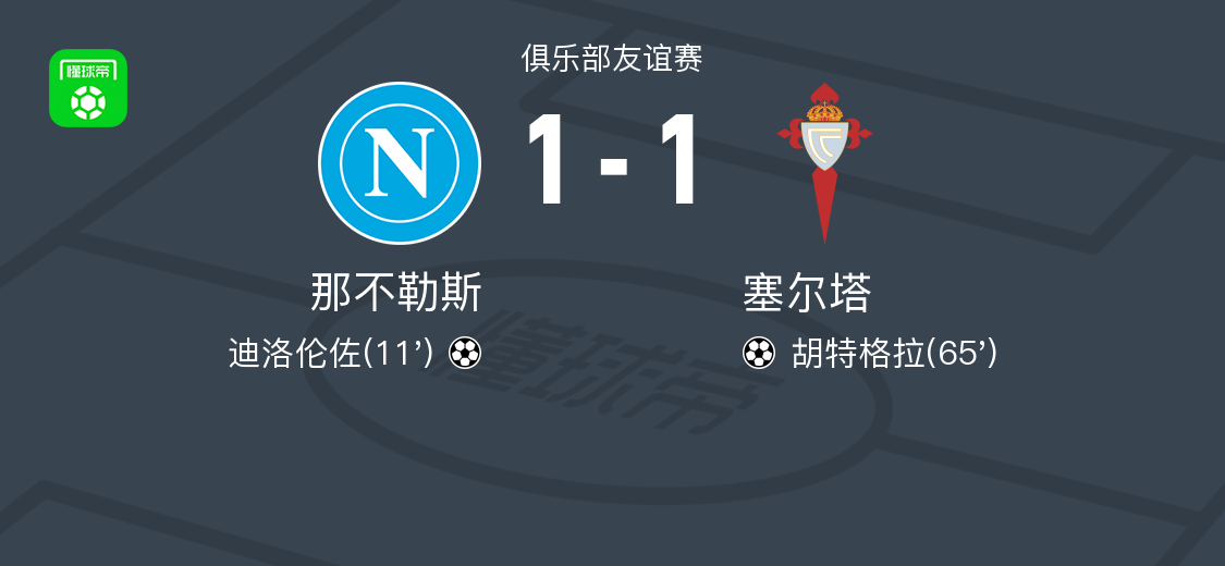 那不勒斯1-1塞尔塔，迪洛伦佐首开记录，胡特格拉扳平