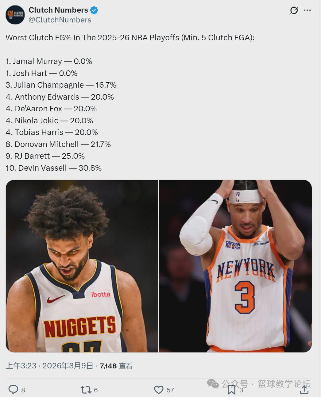 4年2.08亿！命中率0%！总冠军后卫成了NBA笑话