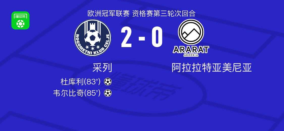 采列2-0阿拉拉特亚美尼亚，杜库利破门，韦尔比奇锁定胜局