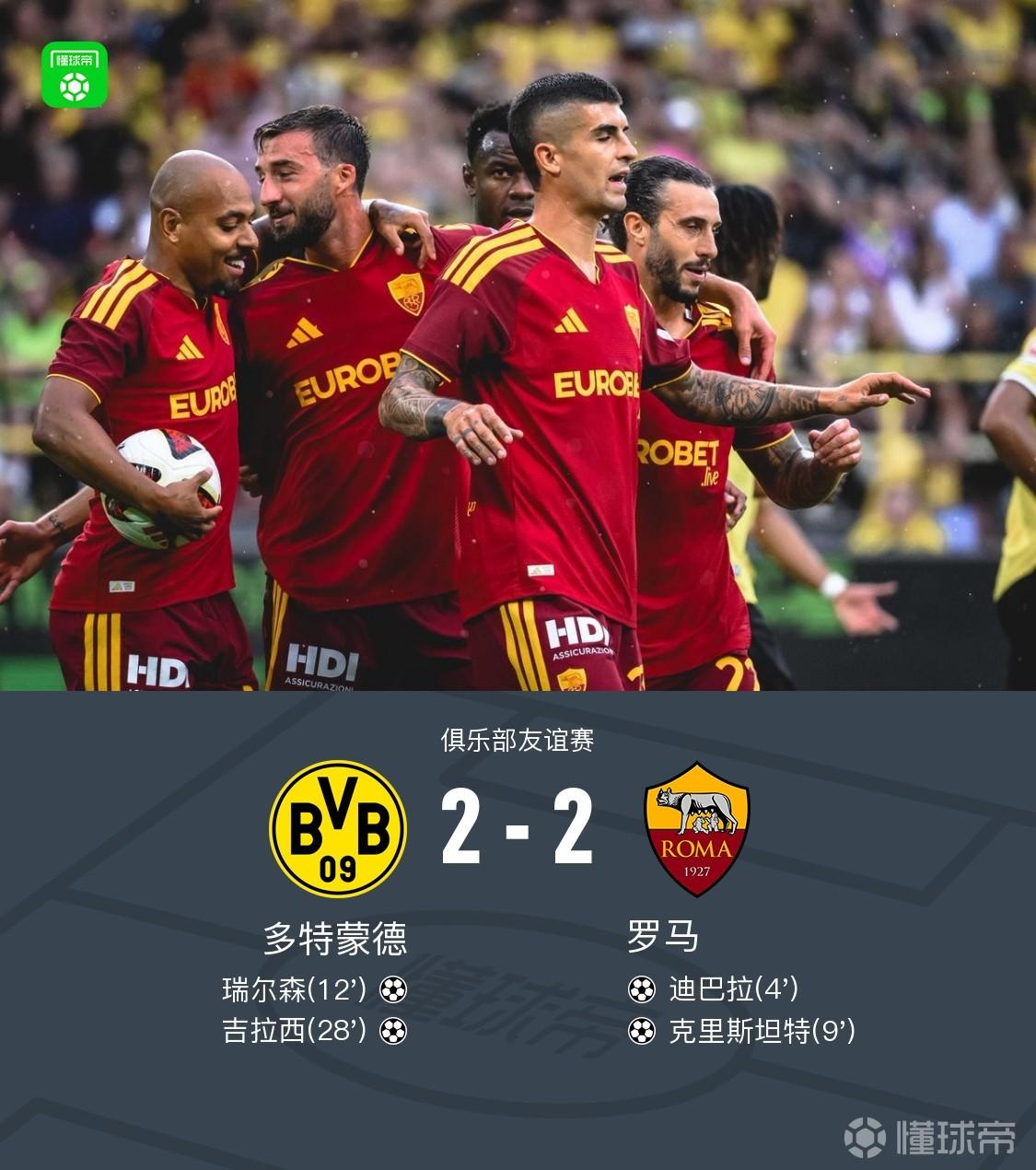 多特2-2罗马，迪巴拉、瑞尔森传射，克里斯坦特、吉拉西破门
