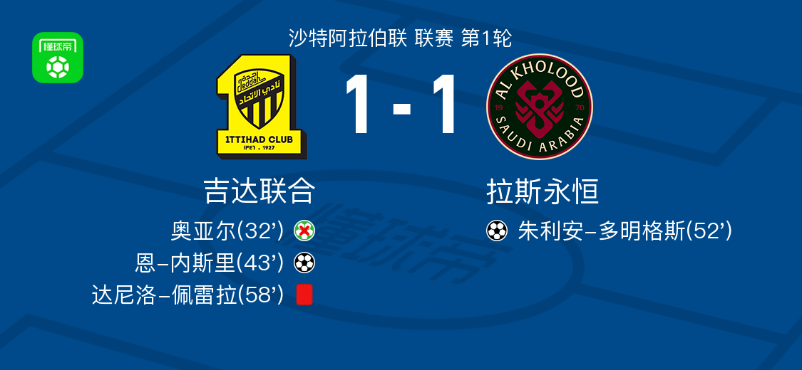 吉达联合1-1拉斯永恒，恩-内斯里破僵，朱利安-多明格斯扳平比分