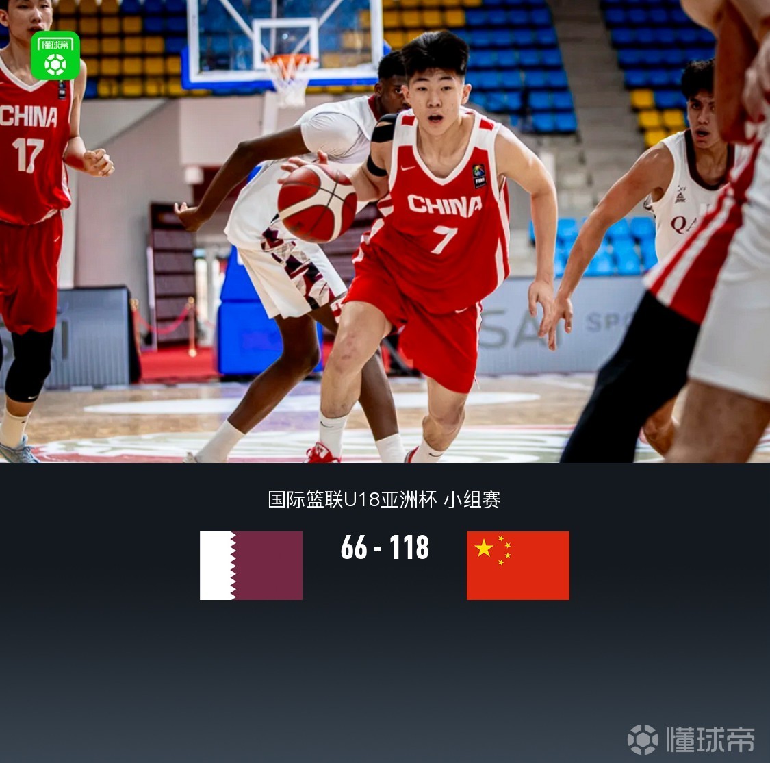 中国U18男篮118-66大胜卡塔尔，郝煊18分，张智淳17+6