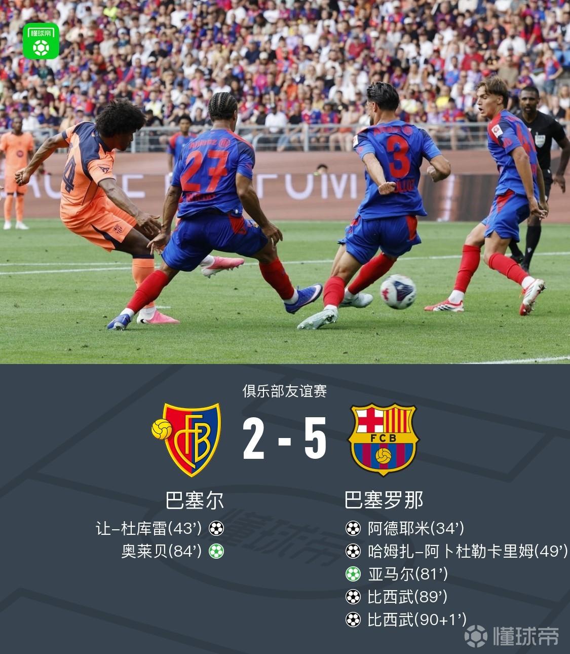 巴萨5-2巴塞尔，比西武两分钟两球，亚马尔、阿德耶米传射