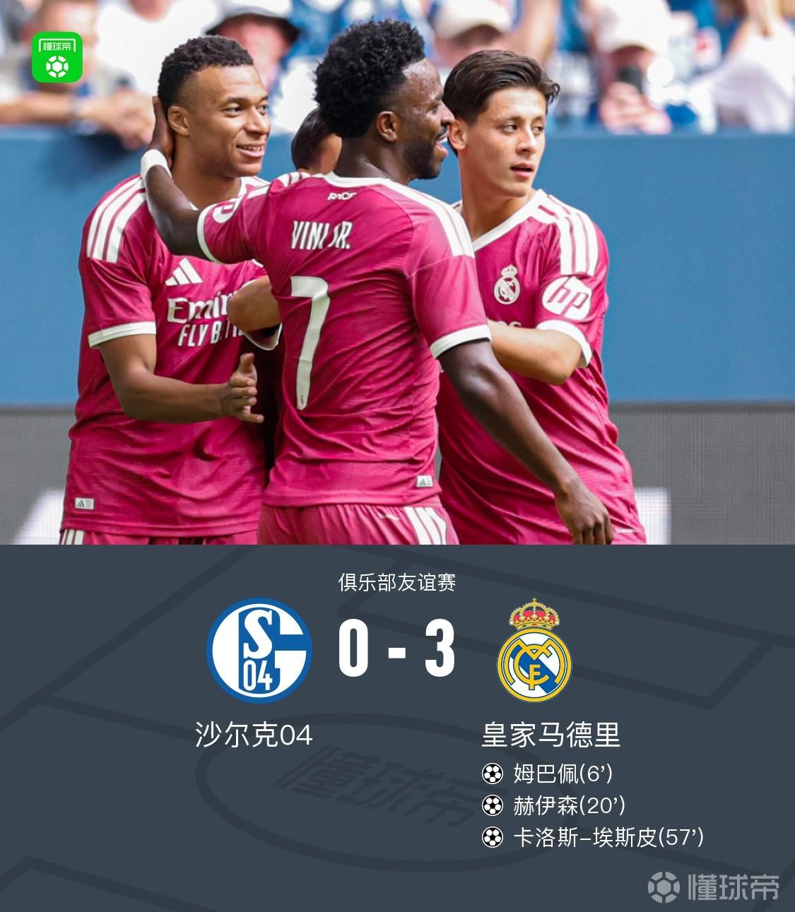 皇马3-0沙尔克，姆巴佩、埃斯皮建功，赫伊森破门，居莱尔助攻