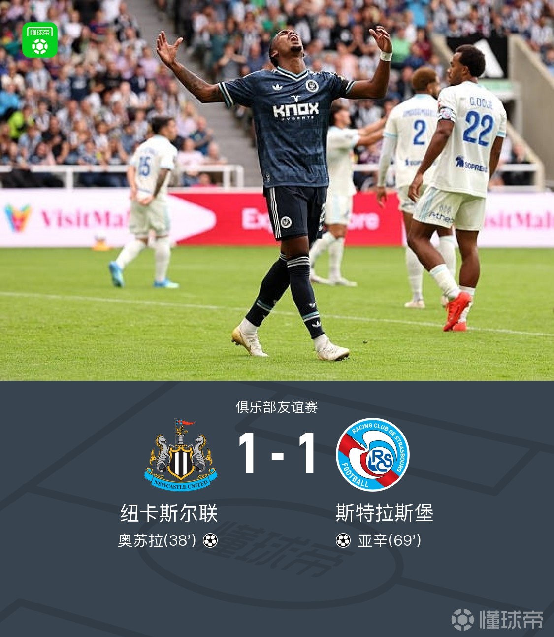 纽卡1-1斯特拉斯堡，奥苏拉、亚辛破门，奇尔韦尔、威洛克伤退