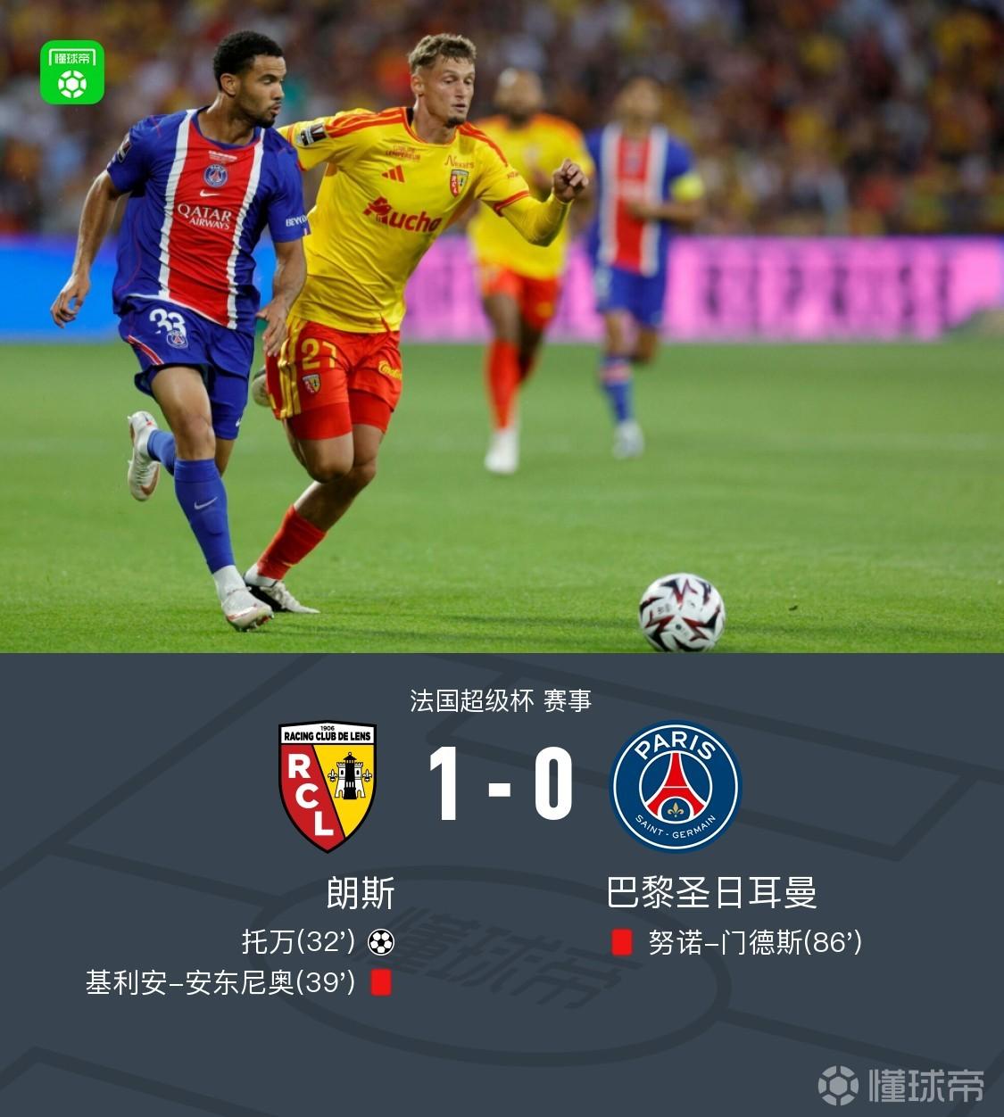 巴黎0-1十人朗斯无缘法超杯，托万制胜，鲁伊斯进球被吹