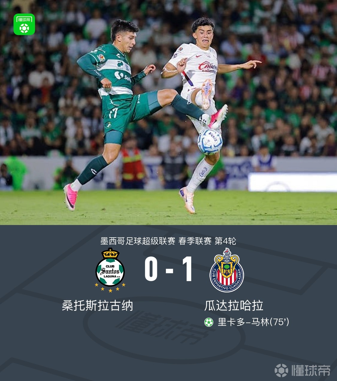 瓜达拉哈拉1-0桑托斯拉古纳，里卡多-马林点射