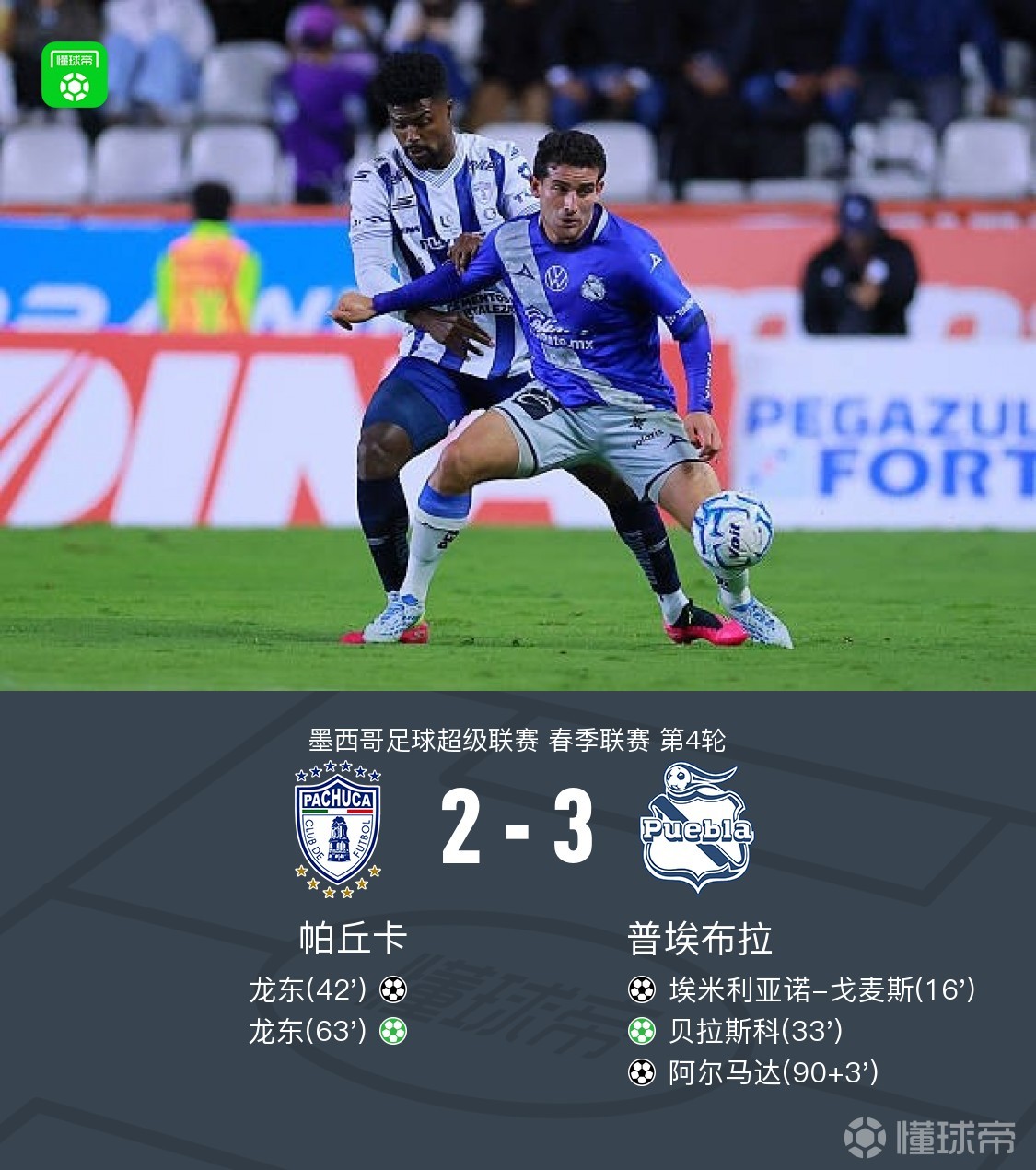 普埃布拉3-2客胜帕丘卡，阿尔马达绝杀，龙东双响