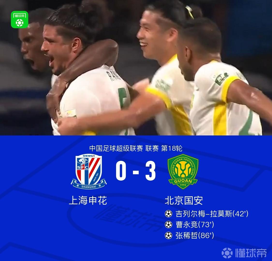国安3-0客胜申花，拉莫斯、曹永竞、张稀哲破门，侯森8次扑救