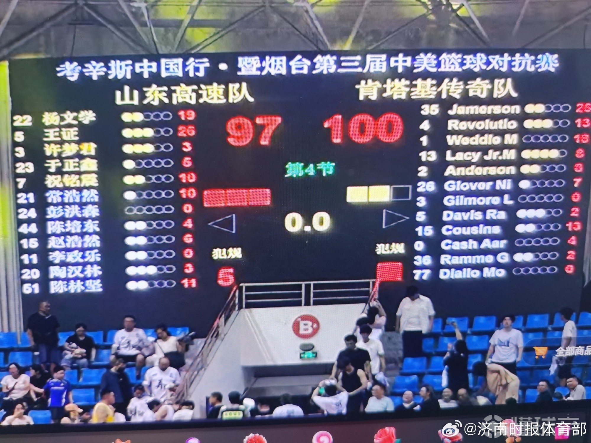 王证26分，山东高速热身赛97-100憾负考辛斯领衔的肯塔基队