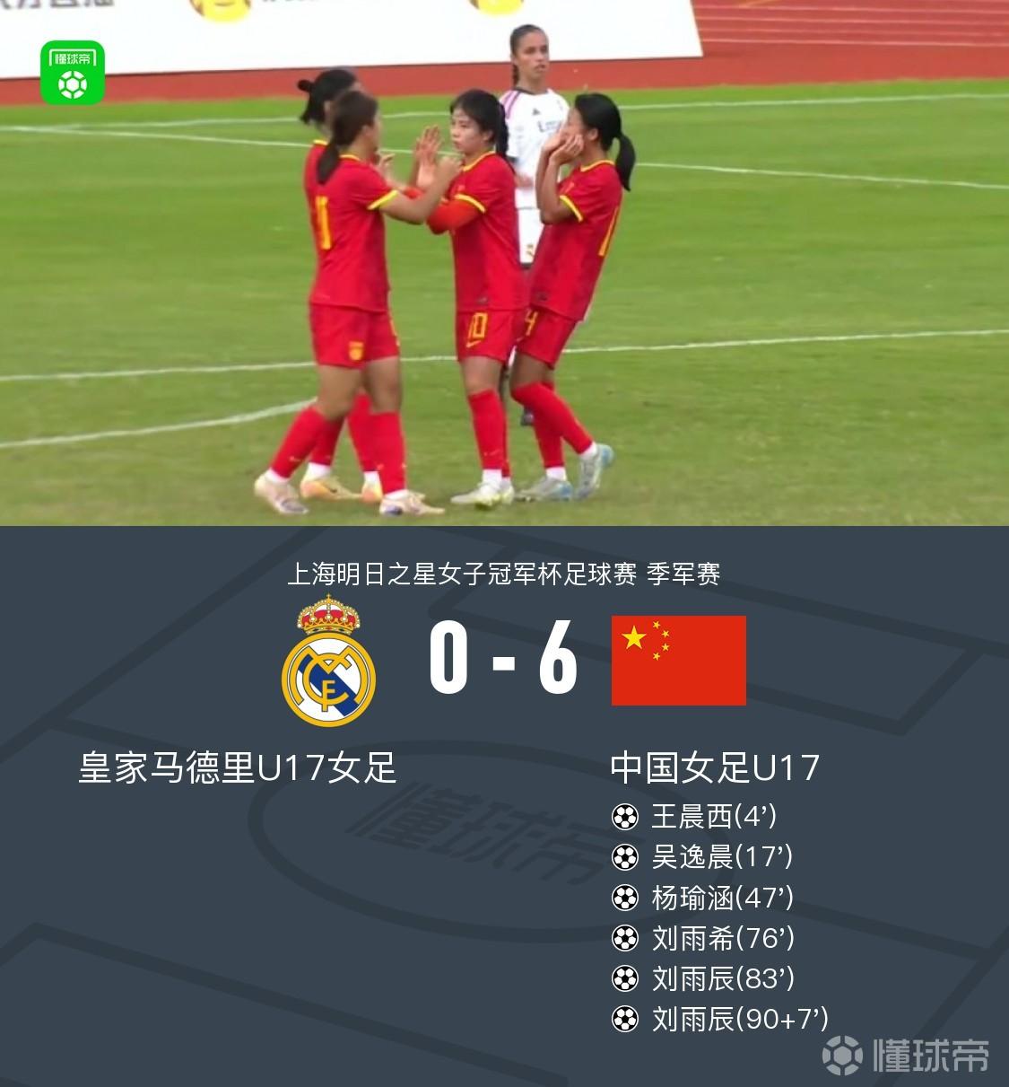 U17中国女足6-0皇马女足U17获得季军，刘雨辰双响，刘雨希破门