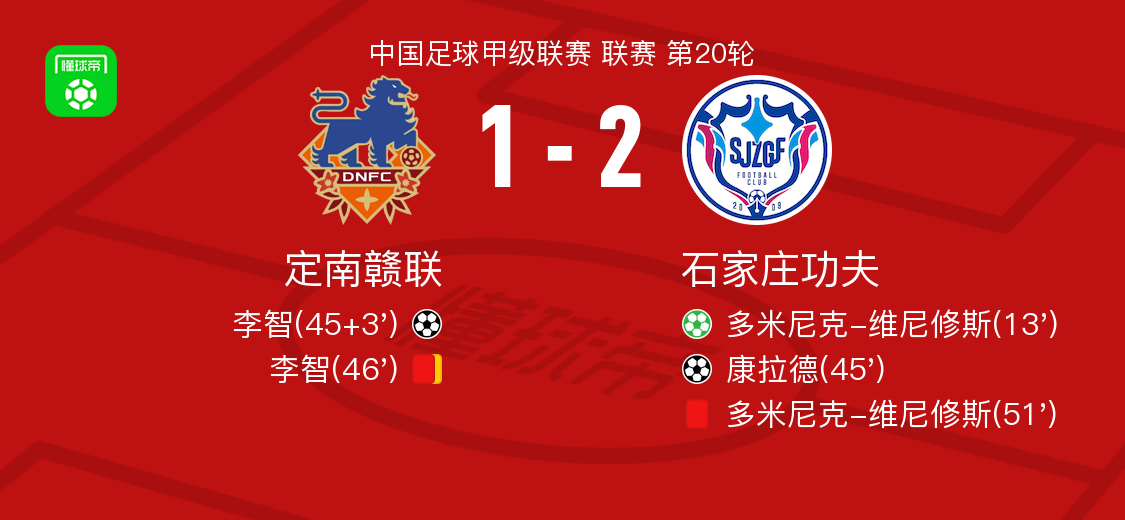 石家庄功夫2-1定南赣联，康拉德、多米尼克-维尼修斯点射破门