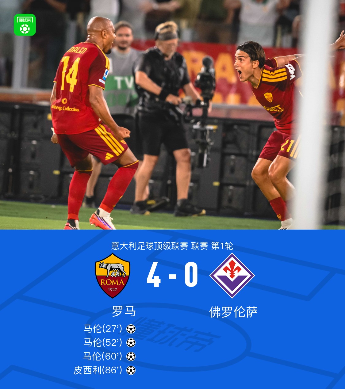 罗马4-0大胜佛罗伦萨，迪巴拉三度连线马伦完成帽子戏法