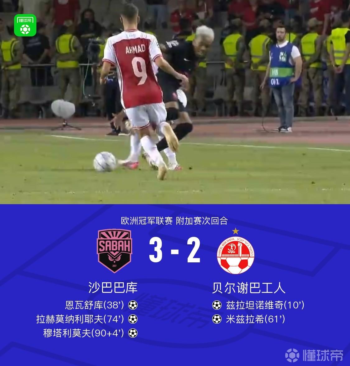 沙巴巴库总比分4-4贝尔谢巴进加时，穆塔利莫夫补时绝杀