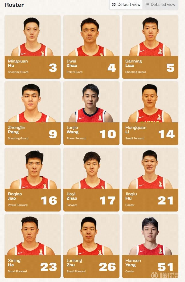 中国男篮vs卡塔尔大名单：杨瀚森领衔，胡明轩、赵继伟在列