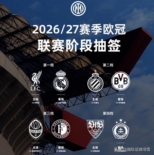 国米双线赛程优于上赛季：若欧冠无法排前八，将陷二月超魔鬼征程