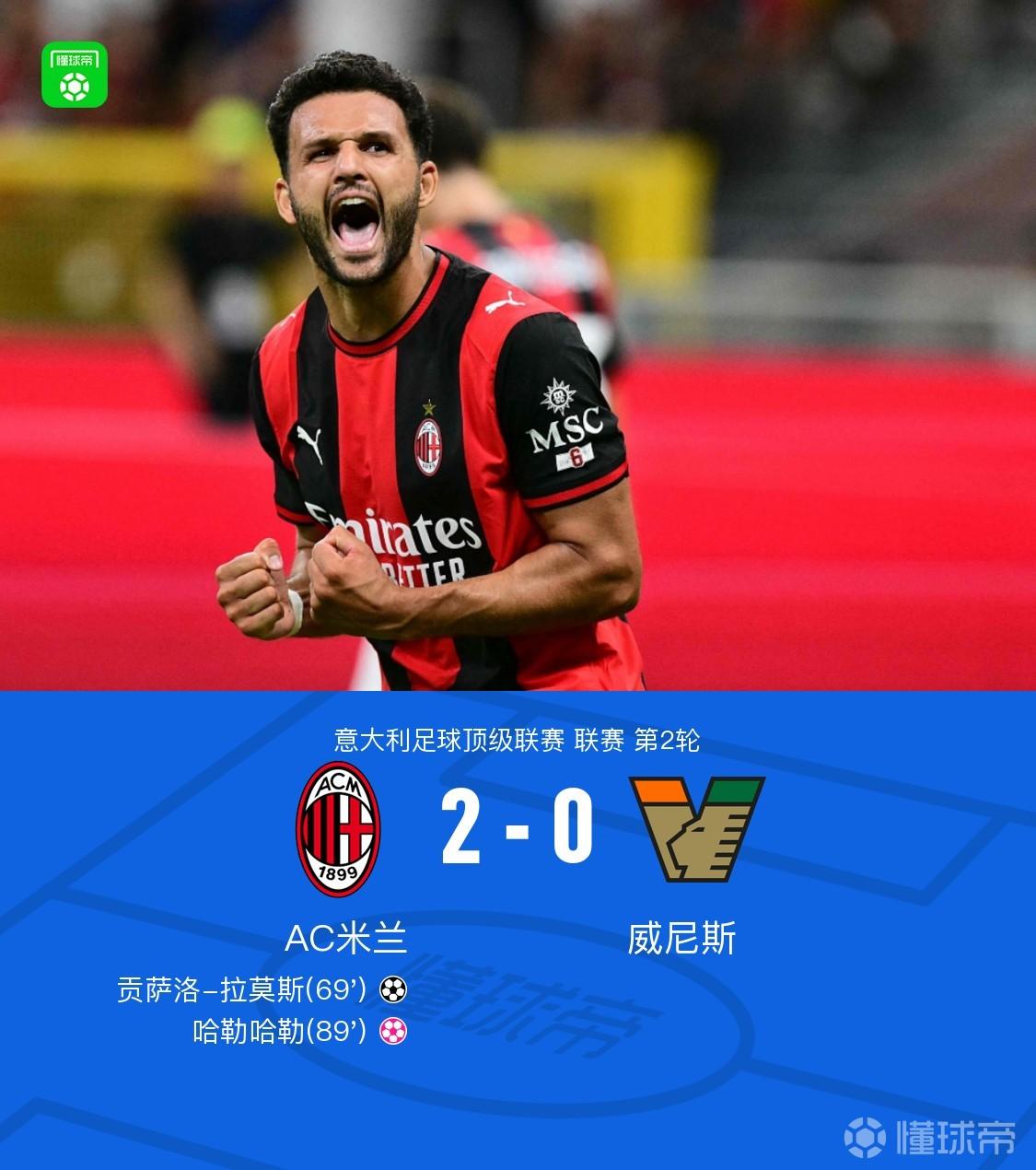 米兰2-0威尼斯，贡萨洛-拉莫斯建功，亚沙里造乌龙